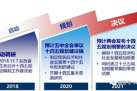 研讀《浙江省土壤、地下水和農(nóng)業(yè)農(nóng)村污染防治“十四五”規(guī)劃（征求意見稿）》